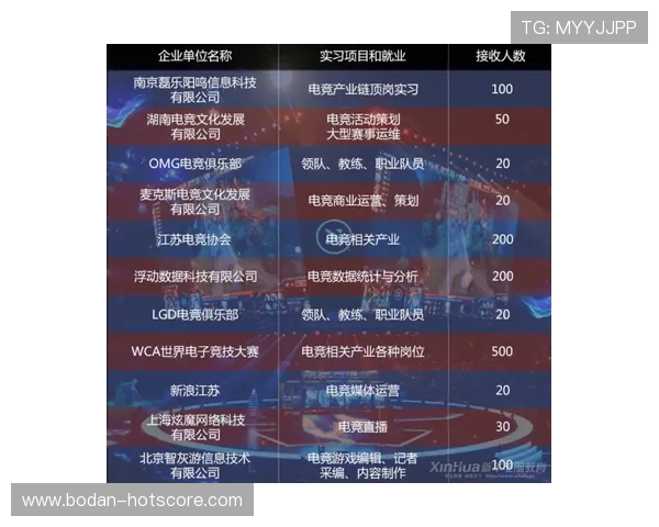 今晚波胆怎么买电子竞技盘口避坑防骗指南