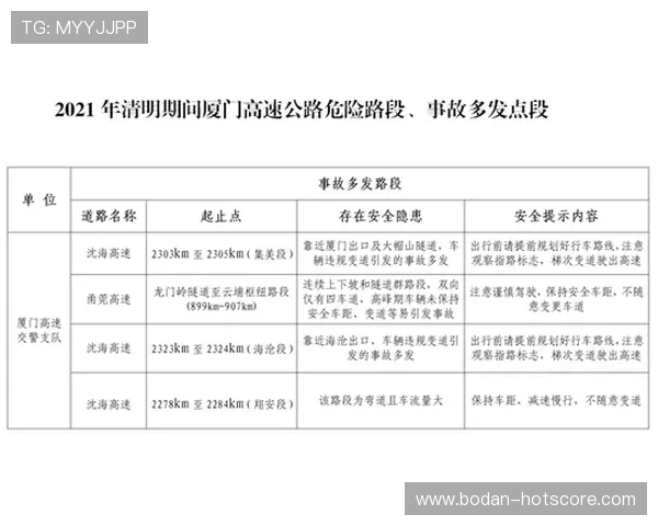 怎么买赛前协议波胆避坑与极速提现攻略